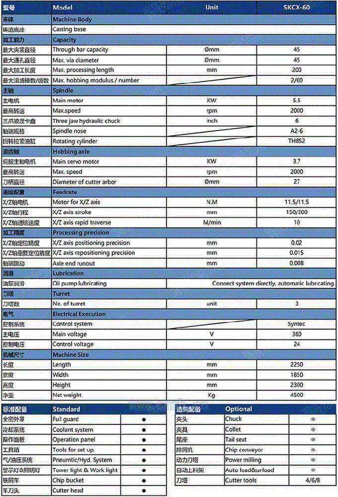 齿轮加工床设备回收