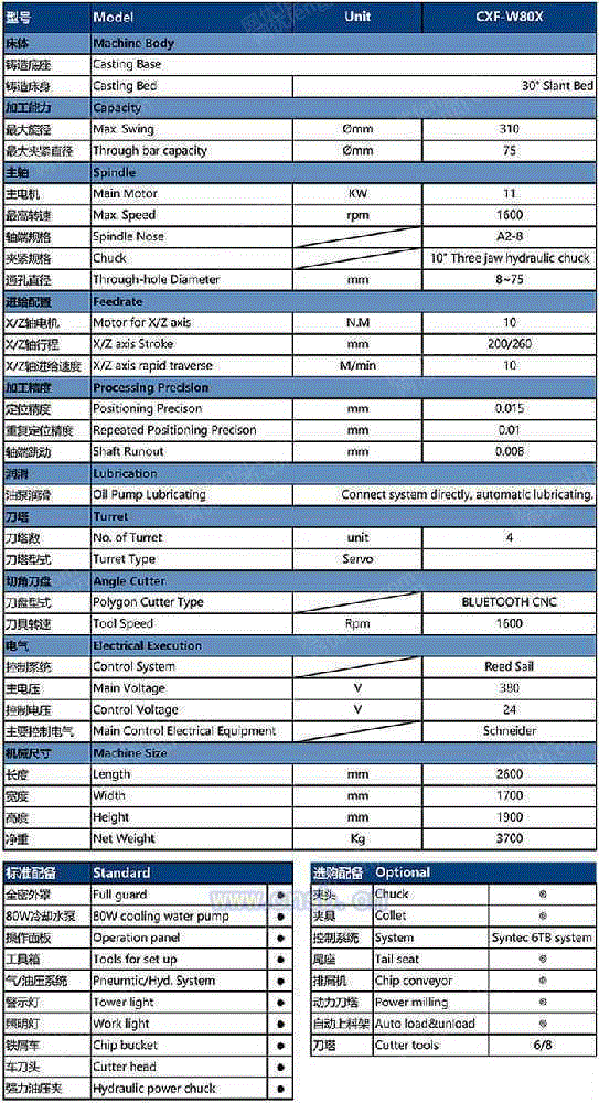 复合机床设备回收