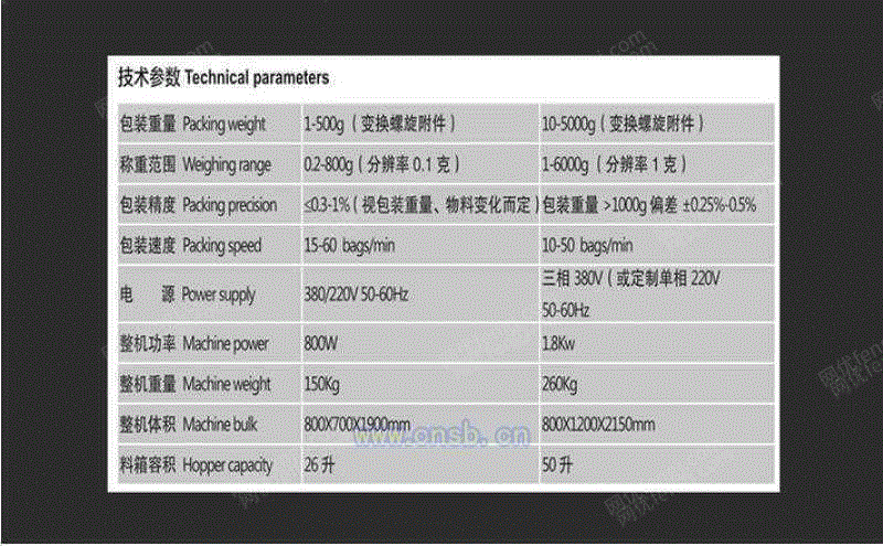 半自动包装设备价格