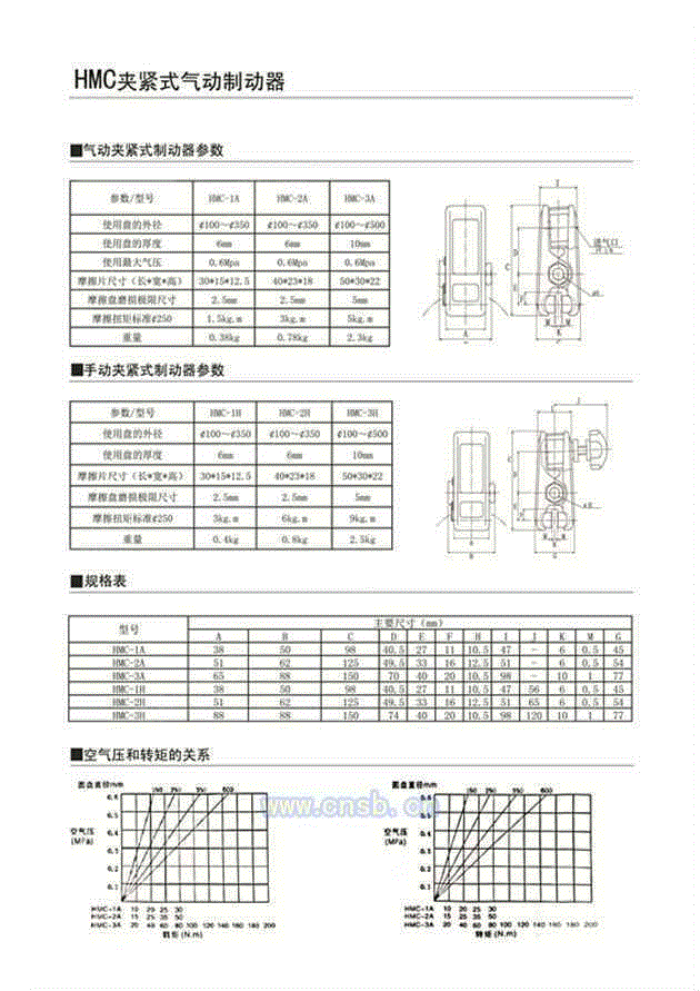 转让