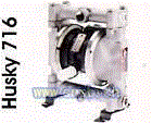 美国GRACO（固瑞克）HUSKY716金属泵系列隔膜泵