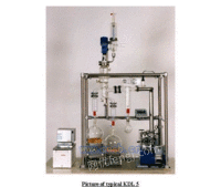 KDL5 短程（分子）蒸馏仪