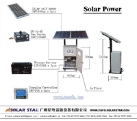 2000w太阳能发电机