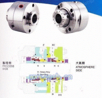 重油泵,高温,高压用机械密封