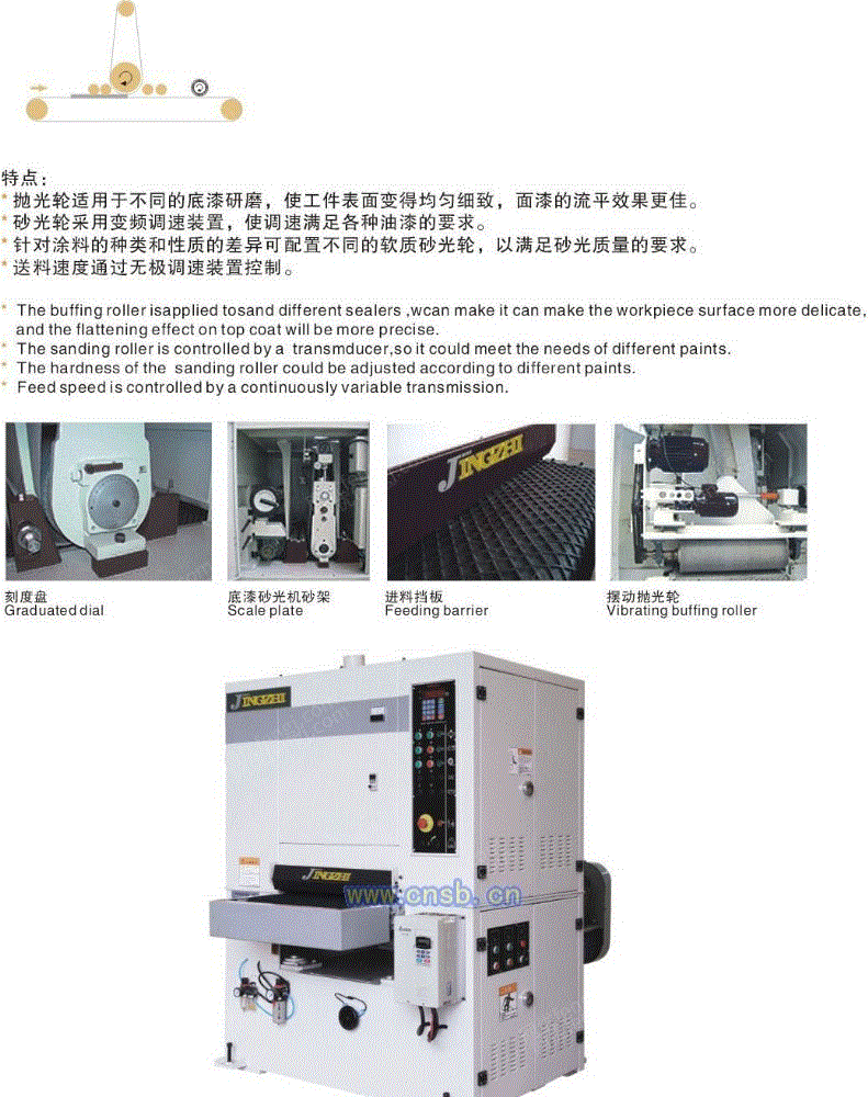 其它砂光类设备出售