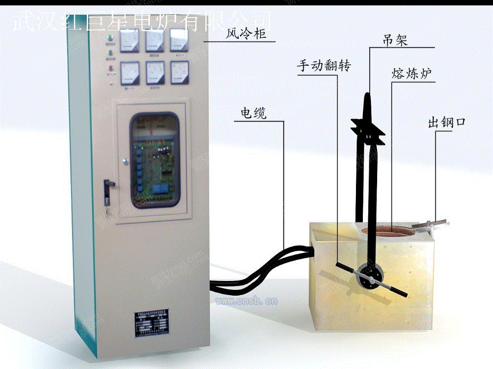 电弧炉设备出售