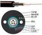 GYXTW广州光纤光缆批发