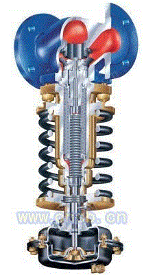 减压阀出售