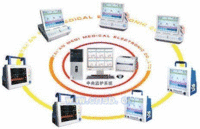 MD9000产科监护系统
