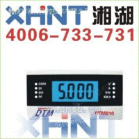 KW194I-4X1 交流电流表　