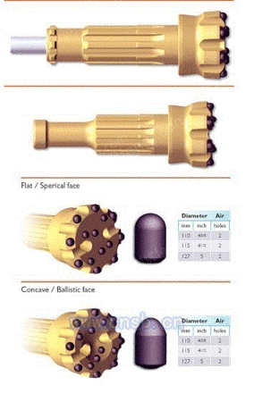 钻头出售
