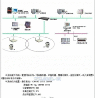 自动化立体仓库