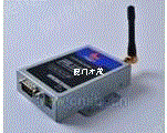 ӦŲï߶˾ƷCM820 3G(TD-SCDMA) MODEM