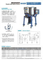 东莞纳金立式混色机