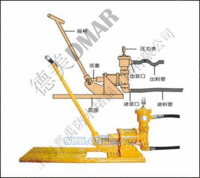 供应德美MG-808手动灌浆泵