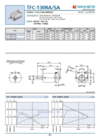 东莞声控模型用微型电机批发价格