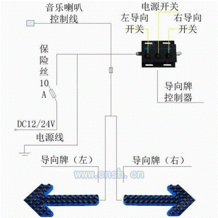 车灯设备出售