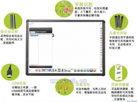 电子白板出售