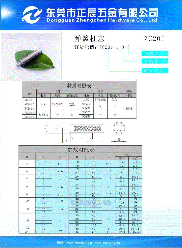 其他出售