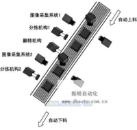 块状磁钢外观缺陷检测设备研发