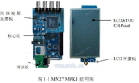 MX27 MPK1开发板