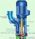 污水泵设备出售