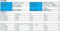 纠偏控制系统amc纠偏器