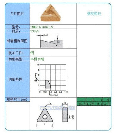 数控刀具出售