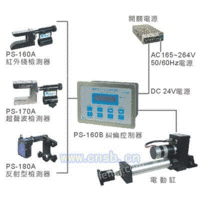 供应PS-160B纠偏控制系统