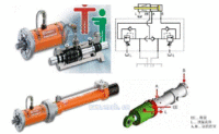 液压锁紧装置油缸