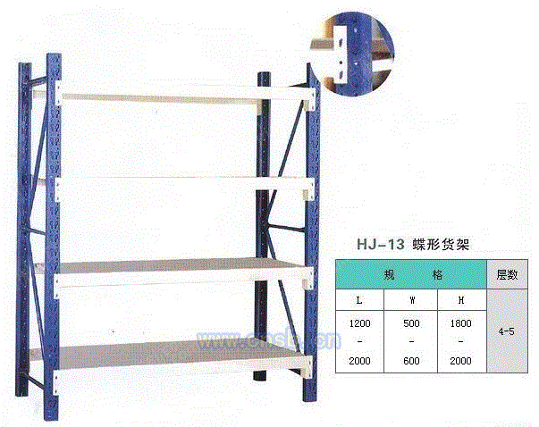 中型货架设备转让