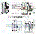 DC系列工业用集尘机