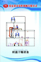 RSF-600真空干燥机