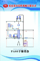 RSF PA66-600锦纶切片连续干燥机