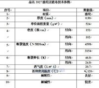 天羽牌3927压滤机滤布