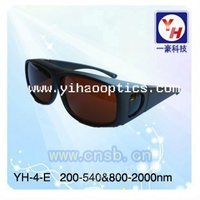 YH-4-E宽光谱式激光防护眼镜