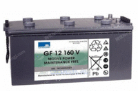 德国阳光电池GF12160V