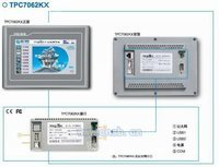 昆仑通态触摸屏TPC7062KX