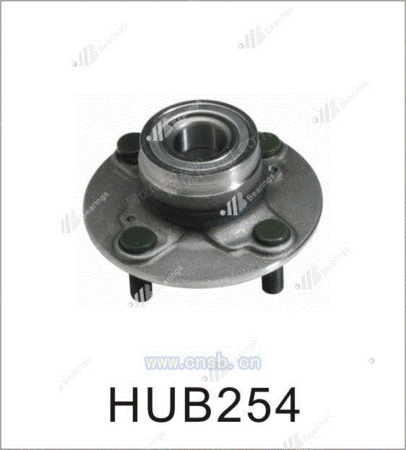 HUB254
