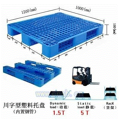 托盘设备出售