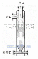 飞潮FEATURE旋风分离器