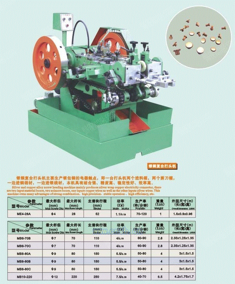 检测工具设备出售