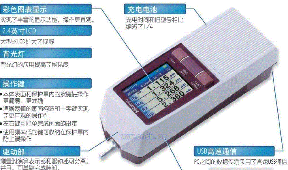 粗糙度仪出售