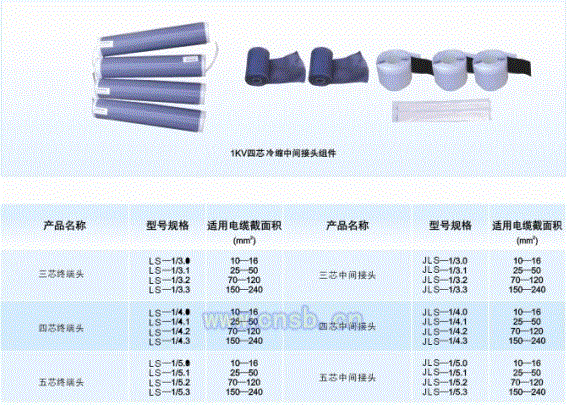 交联聚乙烯绝缘电缆设备出售