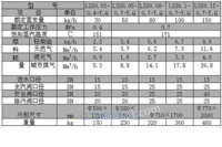 燃气蒸汽发生器