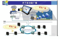 OKG-2000W矿用紧急呼叫