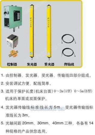 保护设备出售