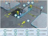 上海智能停车场收费系统