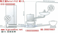 北京地下室污水提升泵WC-3压力
