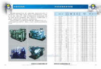 氮气增压机无油